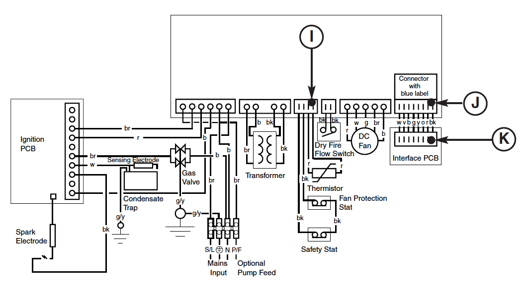 Baxi 100 13