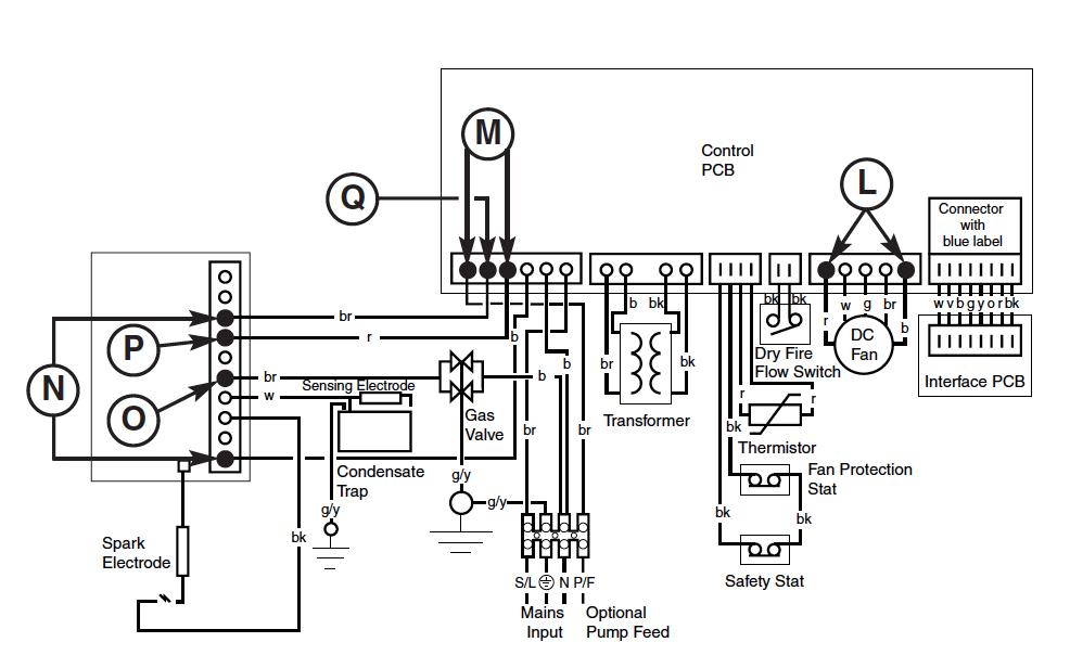 Baxi 100 16