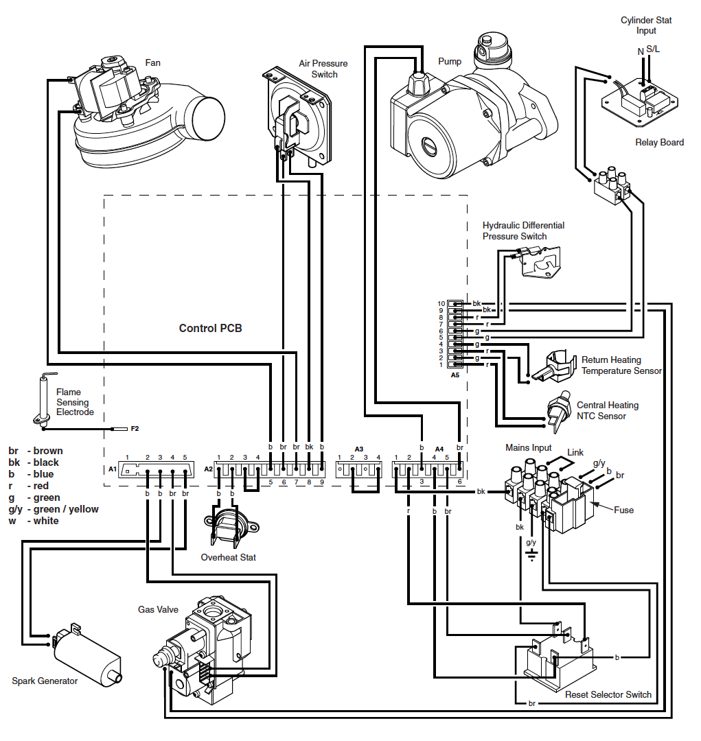 Baxi System 30.60 and 60.100 1